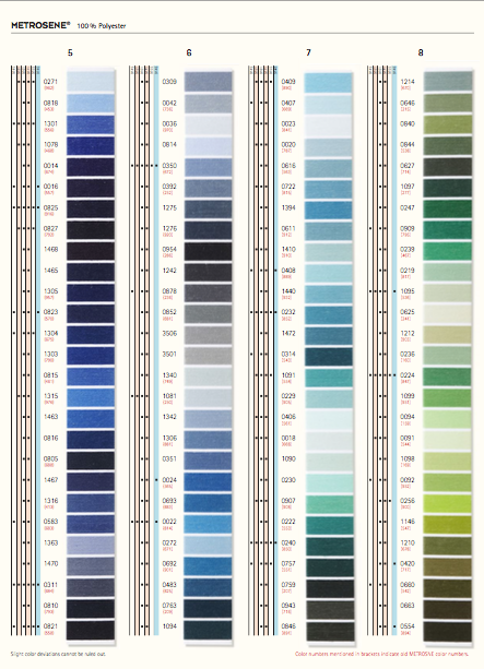 Mettler Thread Color Chart